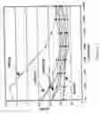 Fig. 14 - Soluble receptor BR43x2