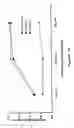 Fig. 16 - Soluble receptor BR43x2
