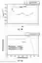 Fig. 06 - Stable antibody formulation