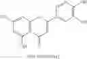 Fig. 109 - Stable antibody formulation