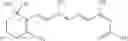 Fig. 98 - Stable antibody formulation
