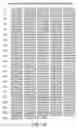Fig. 02 - Synthetic gene encoding rhesus monkey carcinoembryonic antigen and uses thereof