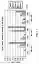 Fig. 13 - Synthetic gene encoding rhesus monkey carcinoembryonic antigen and uses thereof