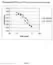 Fig. 05 - Methods and compositions for treating B cell cancer