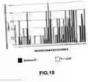 Fig. 22 - Compositions and methods for treatment of chronic and infectious diseases