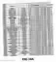 Fig. 37 - Compositions and methods for treatment of chronic and infectious diseases
