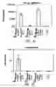 Fig. 03 - Vaccine compositions and methods of treating coronavirus infection