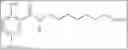 Fig. 12 - Oral GLP-1 formulations