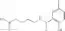 Fig. 20 - Oral GLP-1 formulations