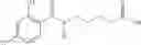 Fig. 28 - Oral GLP-1 formulations