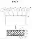 Fig. 04 - Systems for gel-based medical implants