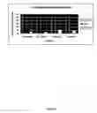 Fig. 05 - Gold surfaces coated with a thermostable chemically resistant polypeptide layer and applications thereof
