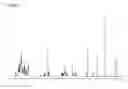 Fig. 02 - Low molecular weight polyglucosamines and polygalactosamines