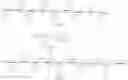 Fig. 34 - Low molecular weight polyglucosamines and polygalactosamines