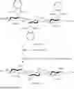 Fig. 38 - Low molecular weight polyglucosamines and polygalactosamines