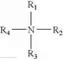 Fig. 02 - Anti-viral lotion tissue and methods for making and using the same