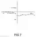 Fig. 08 - Pharmaceutical composition comprising plant material or sp. alone or in association with other plant extracts for the reversion/combat and/or prevention of ventricular fibrillation