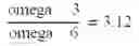 Fig. 02 - Composition containing as the active ingredient componantes from salvia sclarea seed