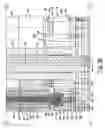 Fig. 06 - Compression molding machine