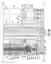 Fig. 05 - Compression molding machine