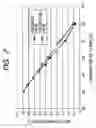 Fig. 03 - Mold clamping apparatus of injection molding machine and method of adjusting effective length of tie bar