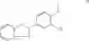 Fig. 03 - Multi-modality functional ingredients in chewing gum compositions