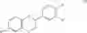 Fig. 04 - Multi-modality functional ingredients in chewing gum compositions