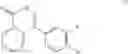 Fig. 05 - Multi-modality functional ingredients in chewing gum compositions