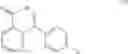 Fig. 08 - Multi-modality functional ingredients in chewing gum compositions