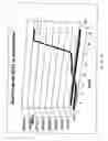 Fig. 07 - Method and apparatus for processing meat, poultry and fish products