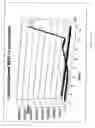 Fig. 09 - Method and apparatus for processing meat, poultry and fish products
