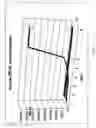 Fig. 10 - Method and apparatus for processing meat, poultry and fish products