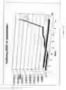 Fig. 11 - Method and apparatus for processing meat, poultry and fish products