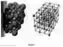 Fig. 02 - Nanoscale materials