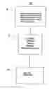 Fig. 01 - Preparation of bakery mixes