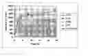 Fig. 01 - Method for simulating the functional attributes of human milk oligosaccharides in formula-fed infants