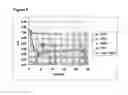 Fig. 03 - Method for simulating the functional attributes of human milk oligosaccharides in formula-fed infants