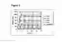 Fig. 04 - Method for simulating the functional attributes of human milk oligosaccharides in formula-fed infants