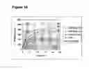 Fig. 11 - Method for simulating the functional attributes of human milk oligosaccharides in formula-fed infants