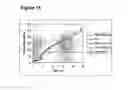 Fig. 12 - Method for simulating the functional attributes of human milk oligosaccharides in formula-fed infants