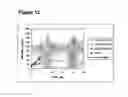 Fig. 13 - Method for simulating the functional attributes of human milk oligosaccharides in formula-fed infants