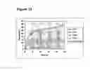 Fig. 14 - Method for simulating the functional attributes of human milk oligosaccharides in formula-fed infants