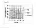 Fig. 15 - Method for simulating the functional attributes of human milk oligosaccharides in formula-fed infants
