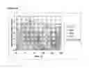 Fig. 17 - Method for simulating the functional attributes of human milk oligosaccharides in formula-fed infants