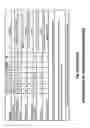 Fig. 04 - Amorphous insoluble cellulosic fiber and method for making same