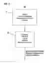 Fig. 02 - Process for granulation of edible seeds