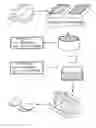 Fig. 01 - Method of forming a reconstituted meat product