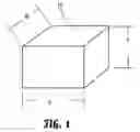 Fig. 02 - Method for making a spice sugar cube