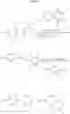 Fig. 19 - Mesogenic compounds, medium for electro-optical displays and electro-optical display