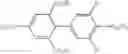 Fig. 199 - Mesogenic compounds, medium for electro-optical displays and electro-optical display